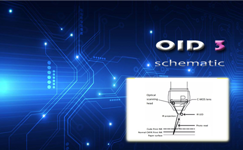 OID പേന, സ്മാർട്ട് പേന