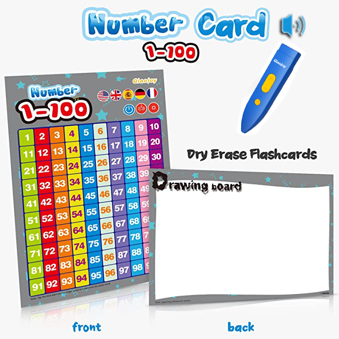 talking-flash-card